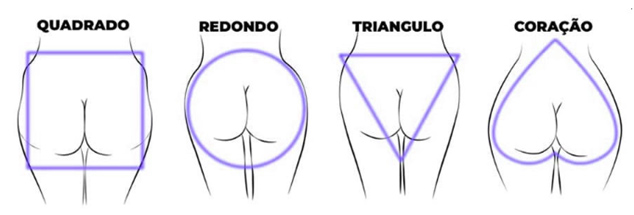 Formatos de glúteo em desenho, quadrado, redondo, triângulo e coração.